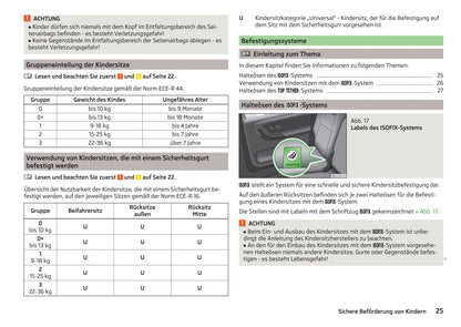 2010-2015 Skoda Roomster Gebruikershandleiding | Duits