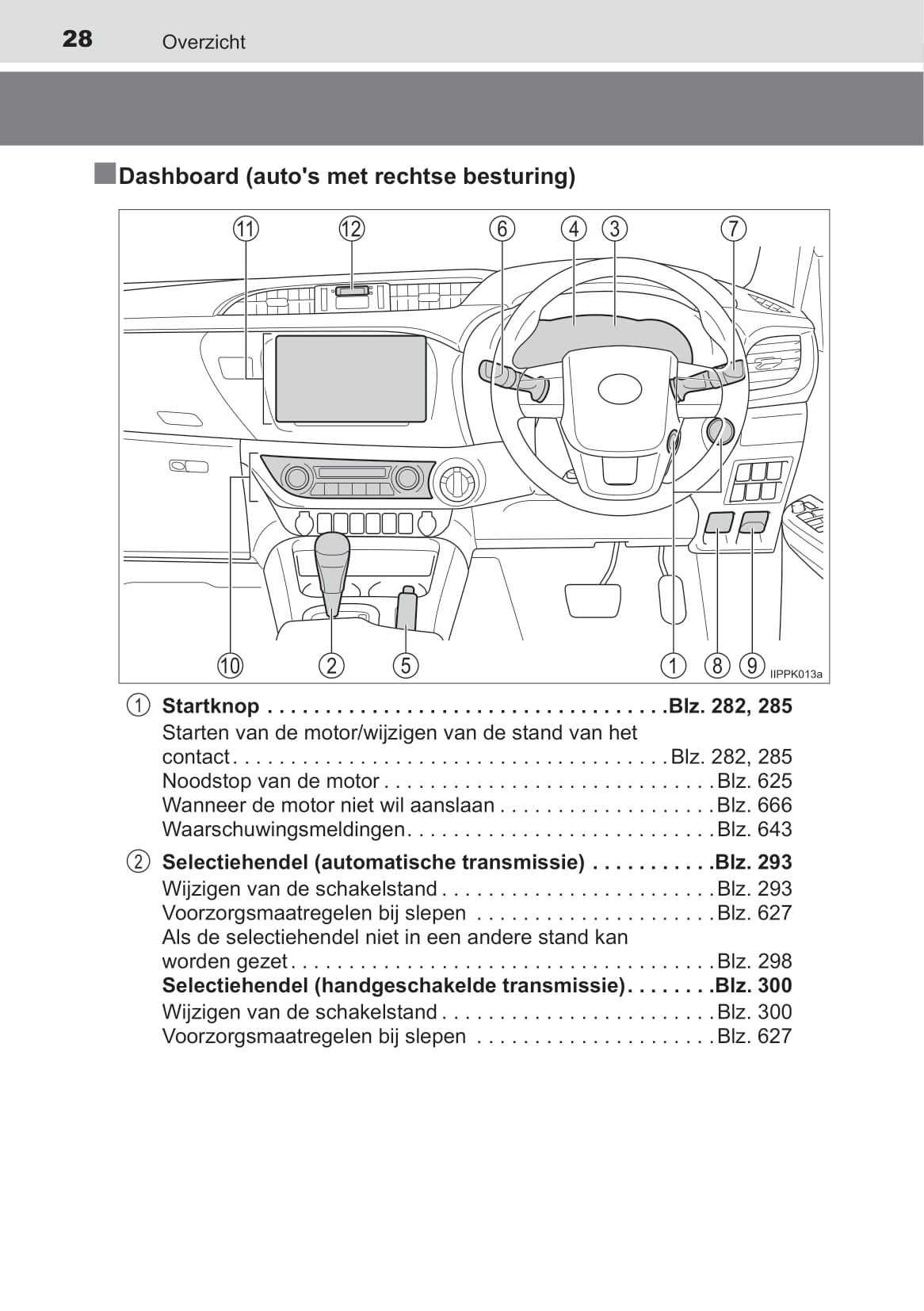 2019-2020 Toyota Hilux Owner's Manual | Dutch