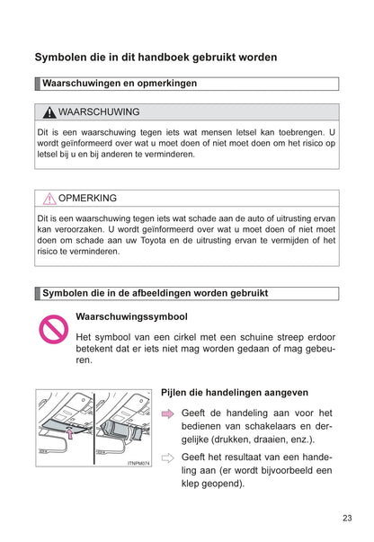 2013-2014 Toyota Land Cruiser Gebruikershandleiding | Nederlands