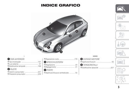 2010-2014 Alfa Romeo Giulietta Owner's Manual | Italian