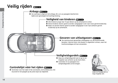 2018-2019 Honda HR-V Gebruikershandleiding | Nederlands