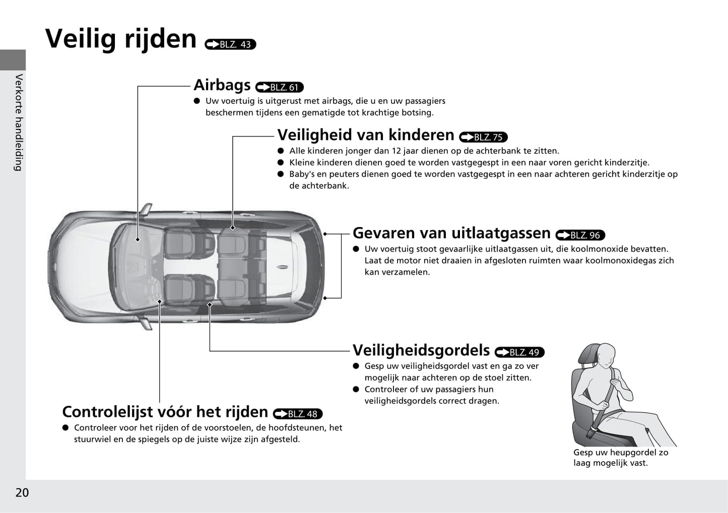 2018-2019 Honda CR-V Hybrid Gebruikershandleiding | Nederlands