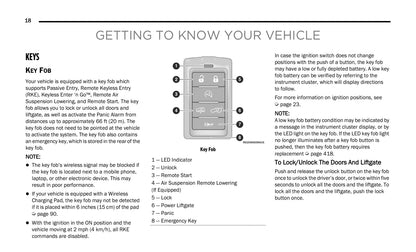 2022 Jeep Wagoneer/Grand Wagoneer Owner's Manual | English