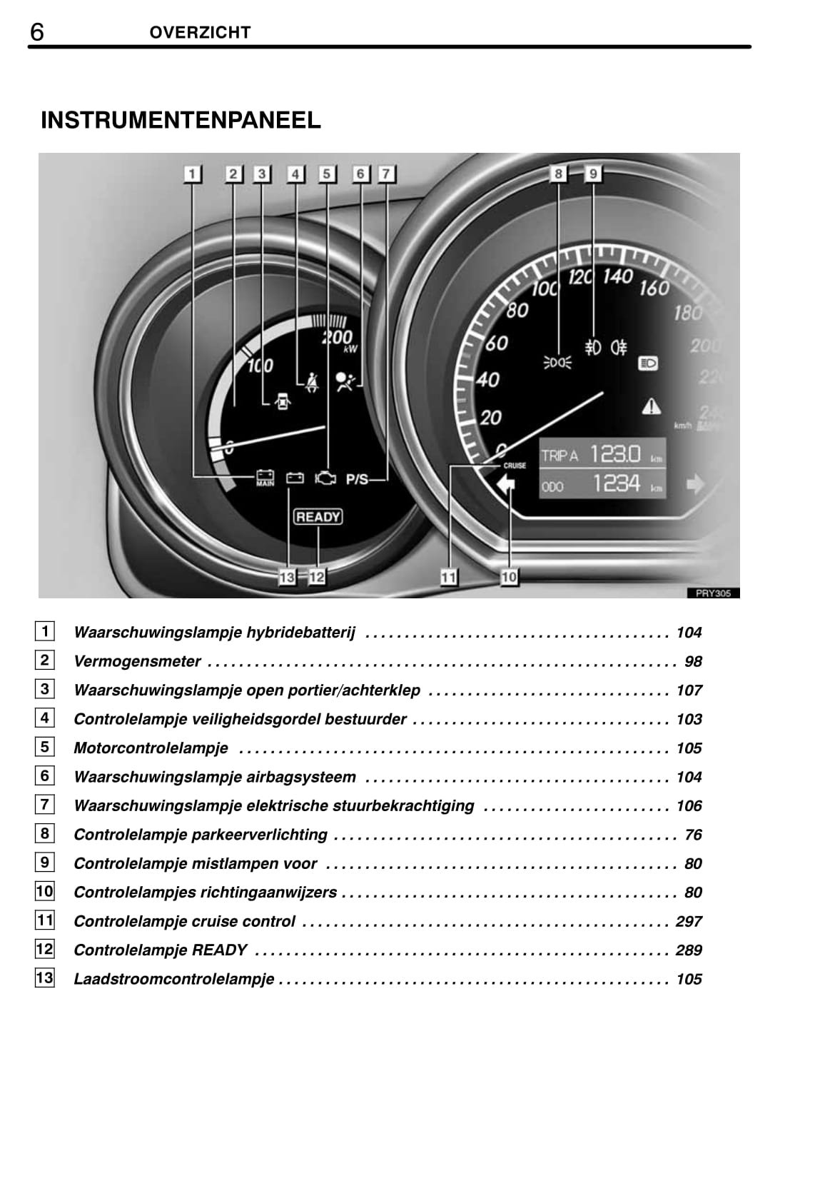 2008-2009 Lexus RX 400h Owner's Manual | Dutch