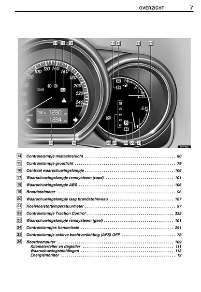 2008-2009 Lexus RX 400h Bedienungsanleitung | Niederländisch