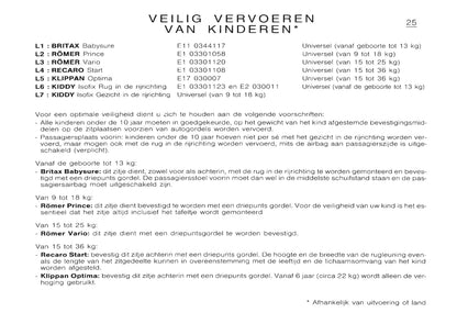 2001-2002 Citroën Saxo Gebruikershandleiding | Nederlands
