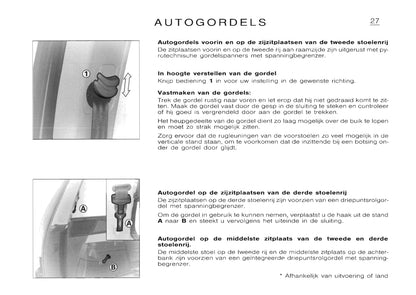 2001-2002 Citroën Saxo Gebruikershandleiding | Nederlands