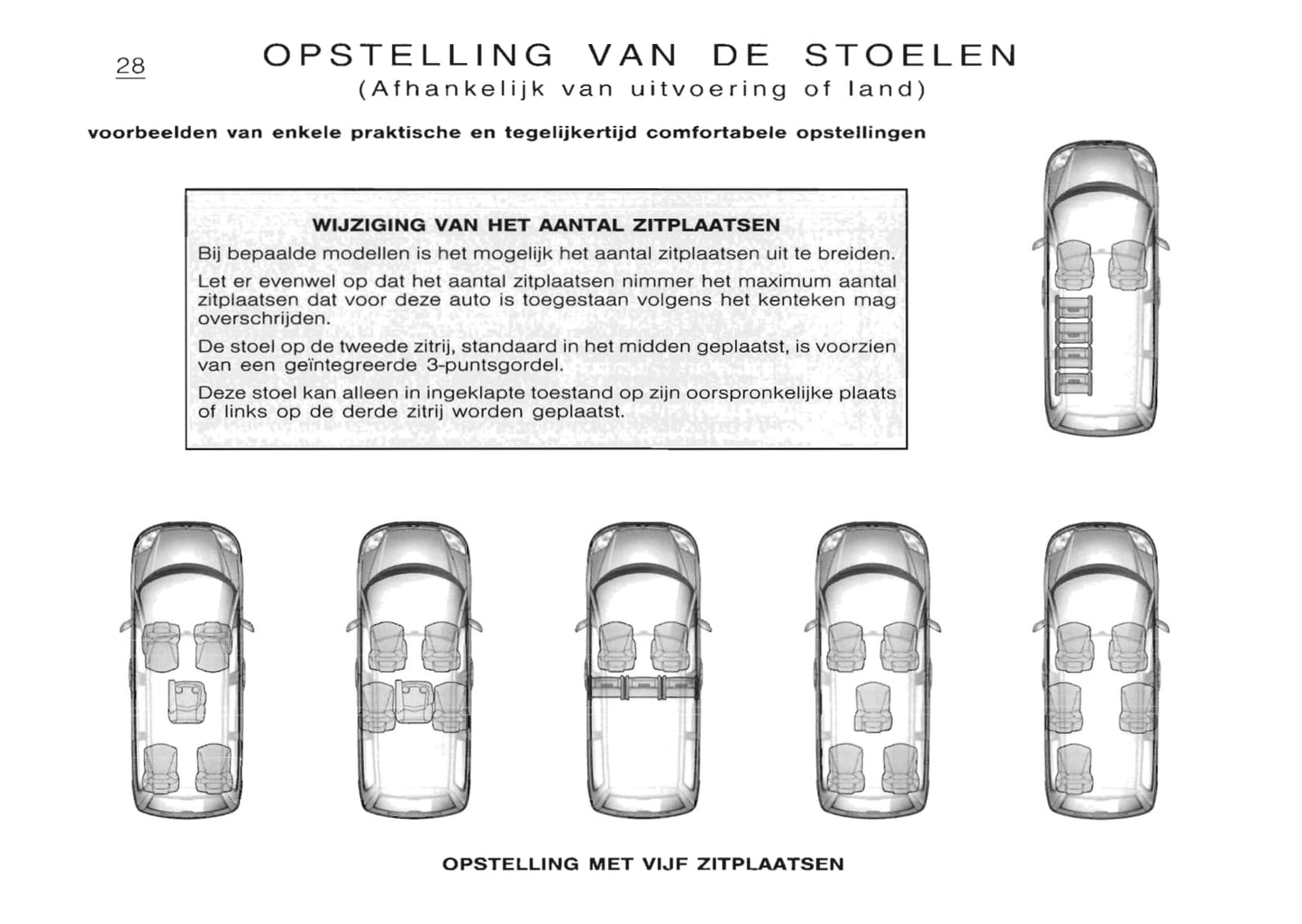 2001-2002 Citroën Saxo Bedienungsanleitung | Niederländisch