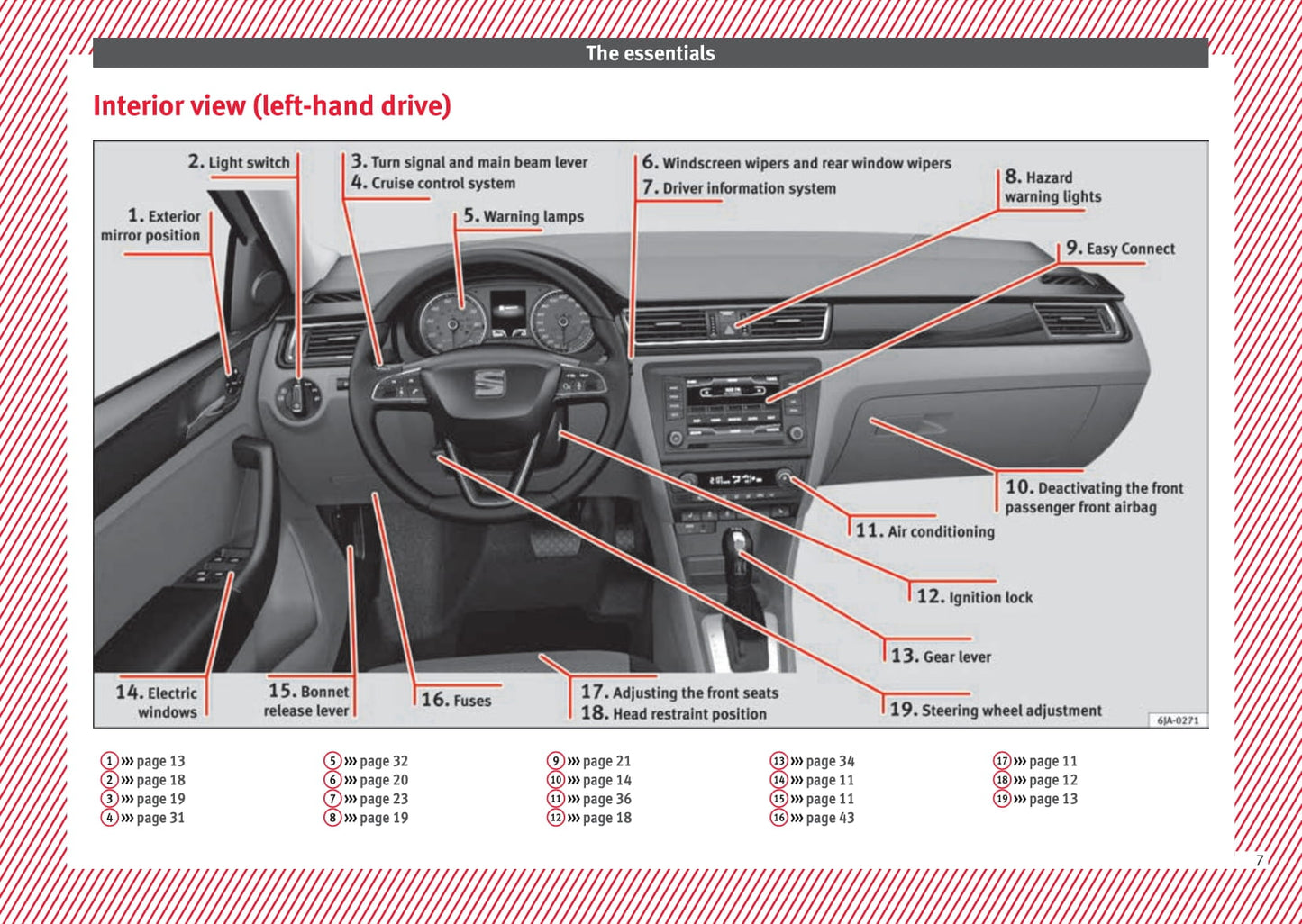 2013-2017 Seat Toledo Gebruikershandleiding | Engels