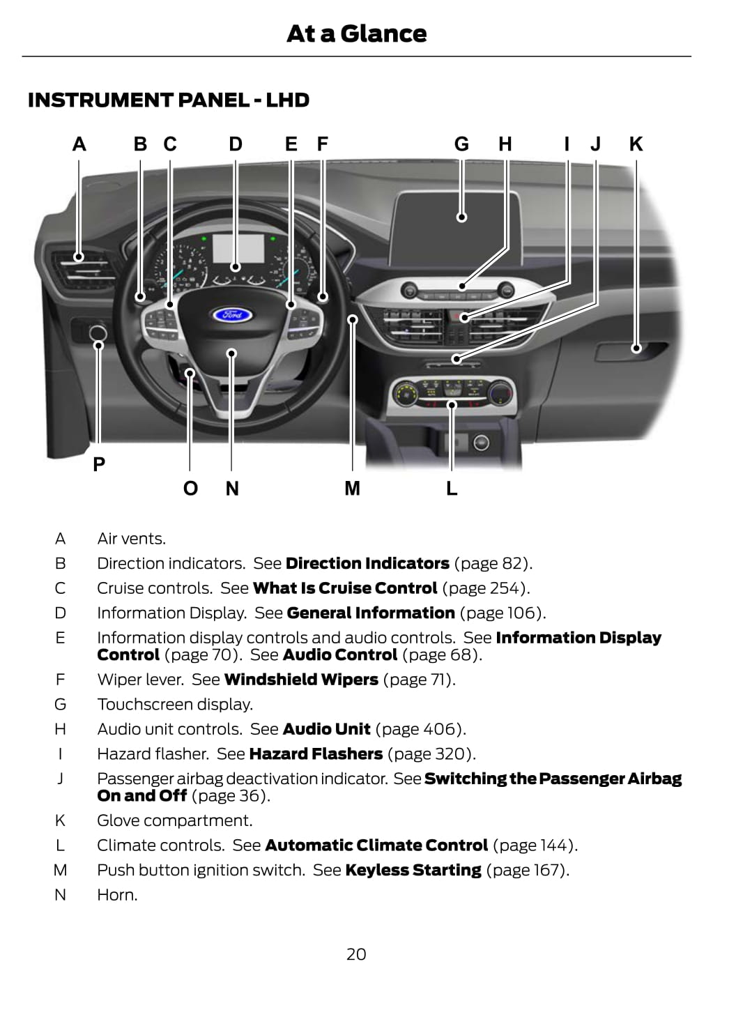 2021 Ford Kuga Gebruikershandleiding | Engels