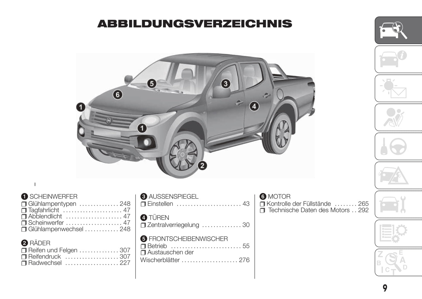 2016-2017 Fiat Fullback Owner's Manual | German