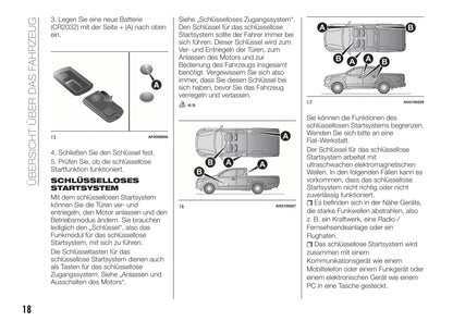2016-2017 Fiat Fullback Bedienungsanleitung | Deutsch