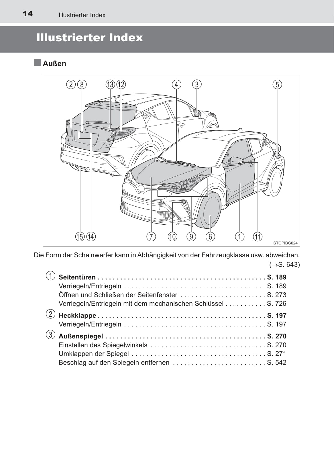 2019-2020 Toyota C-HR Hybrid Owner's Manual | German
