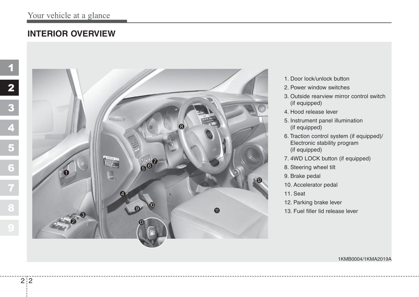 2008 Kia Sportage Owner's Manual | English