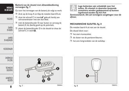 2013-2014 Fiat Ducato Owner's Manual | Dutch