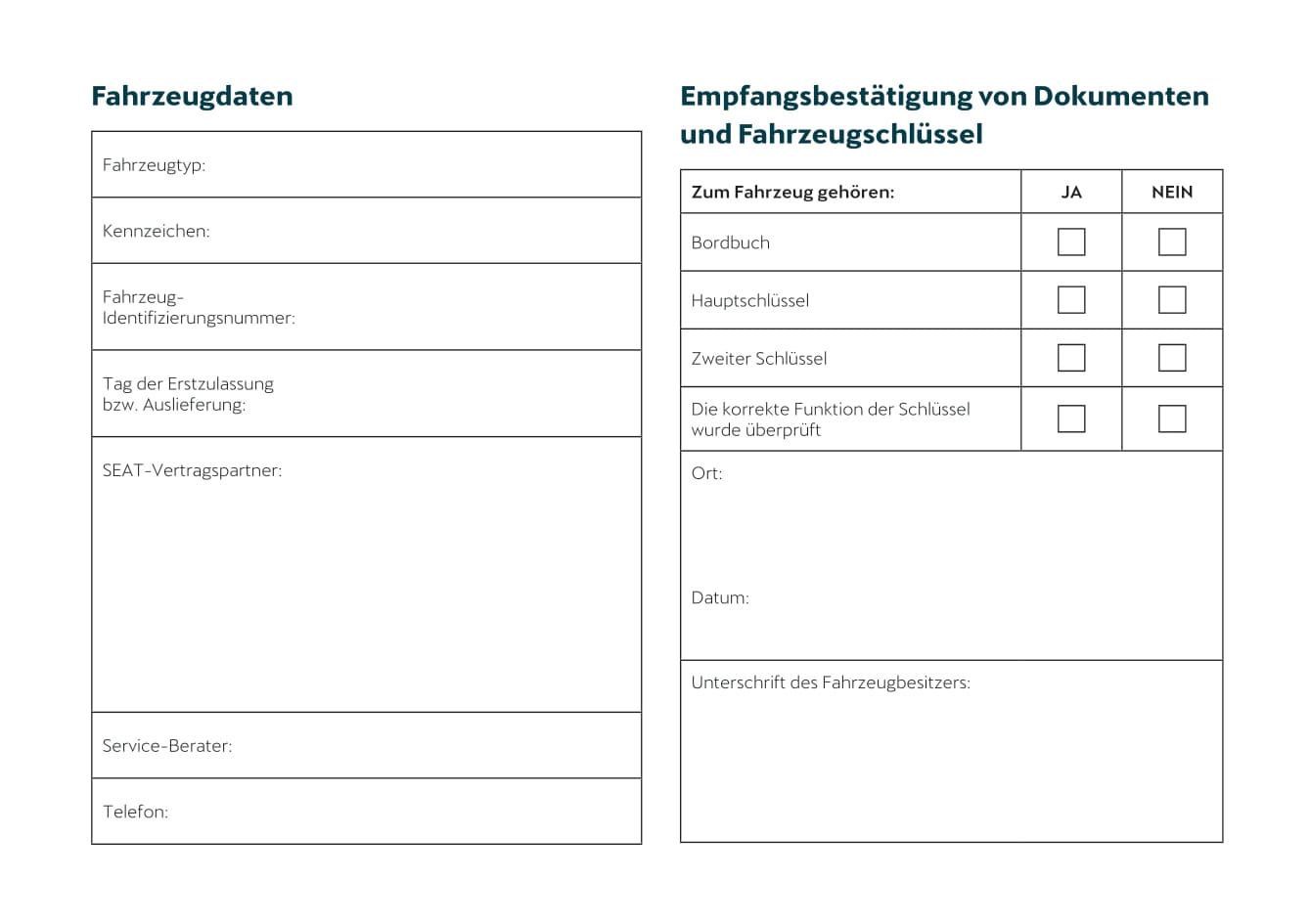 2021 Cupra Formentor Gebruikershandleiding | Duits