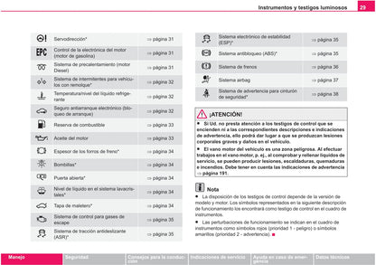 2004-2005 Skoda Fabia Owner's Manual | Spanish