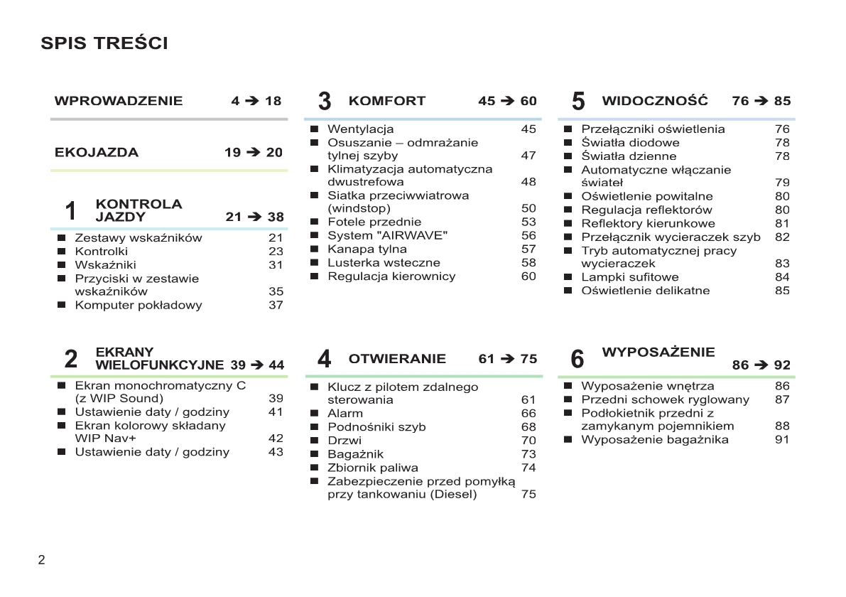 2013-2014 Peugeot 308 CC Bedienungsanleitung | Polnisch