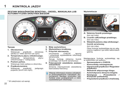2013-2014 Peugeot 308 CC Owner's Manual | Polish