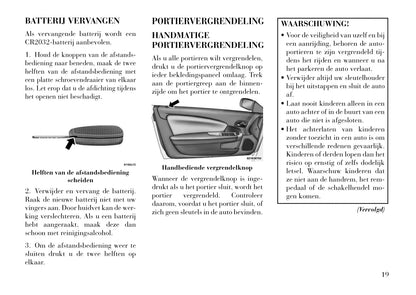2012-2015 Lancia Flavia Owner's Manual | Dutch