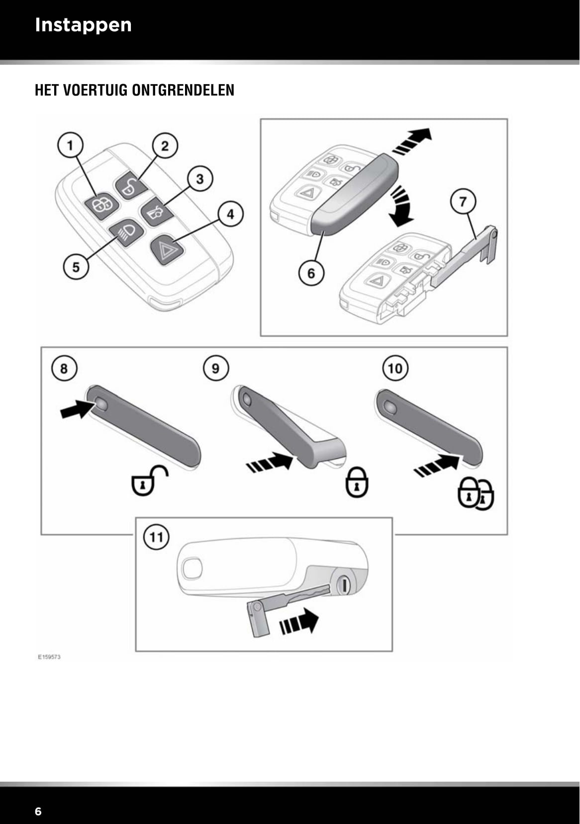 2013-2014 Jaguar F-Type Gebruikershandleiding | Nederlands