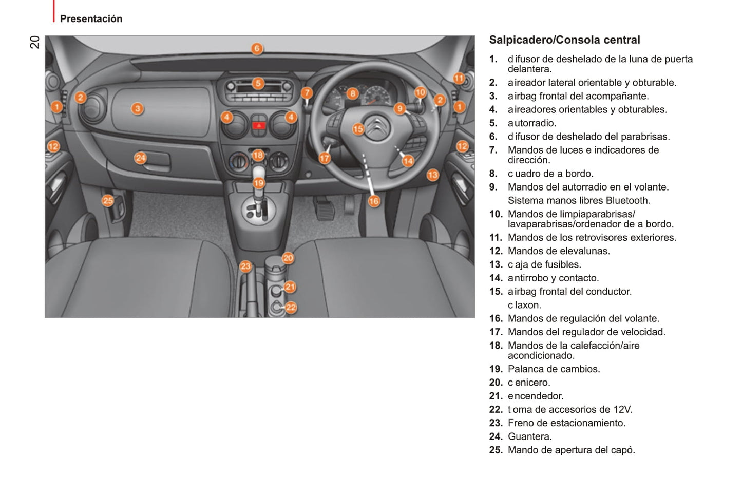 2014-2017 Citroën Nemo Owner's Manual | Spanish