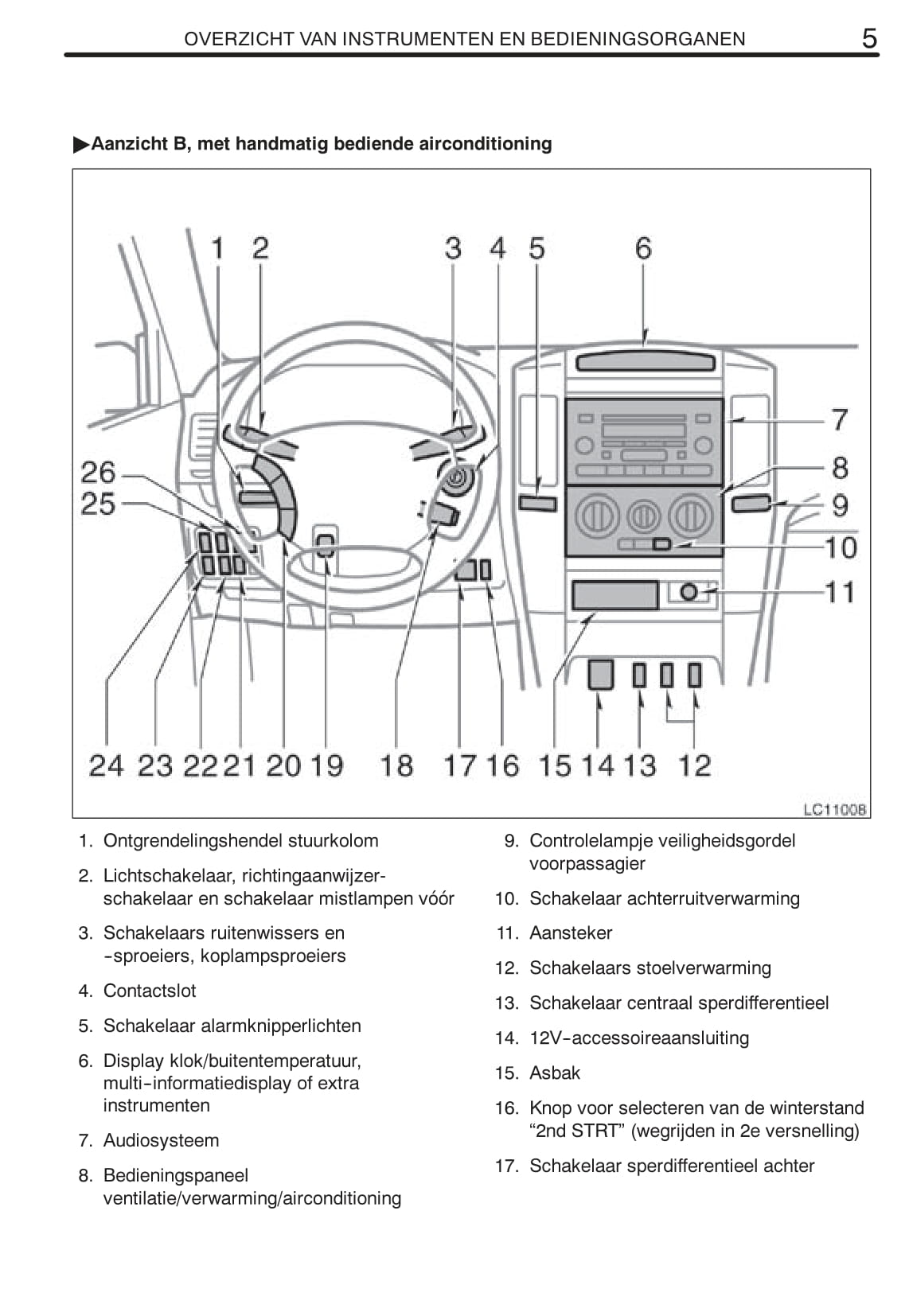 2008-2009 Toyota Land Cruiser 120 Gebruikershandleiding | Nederlands