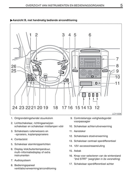 2008-2009 Toyota Land Cruiser 120 Gebruikershandleiding | Nederlands