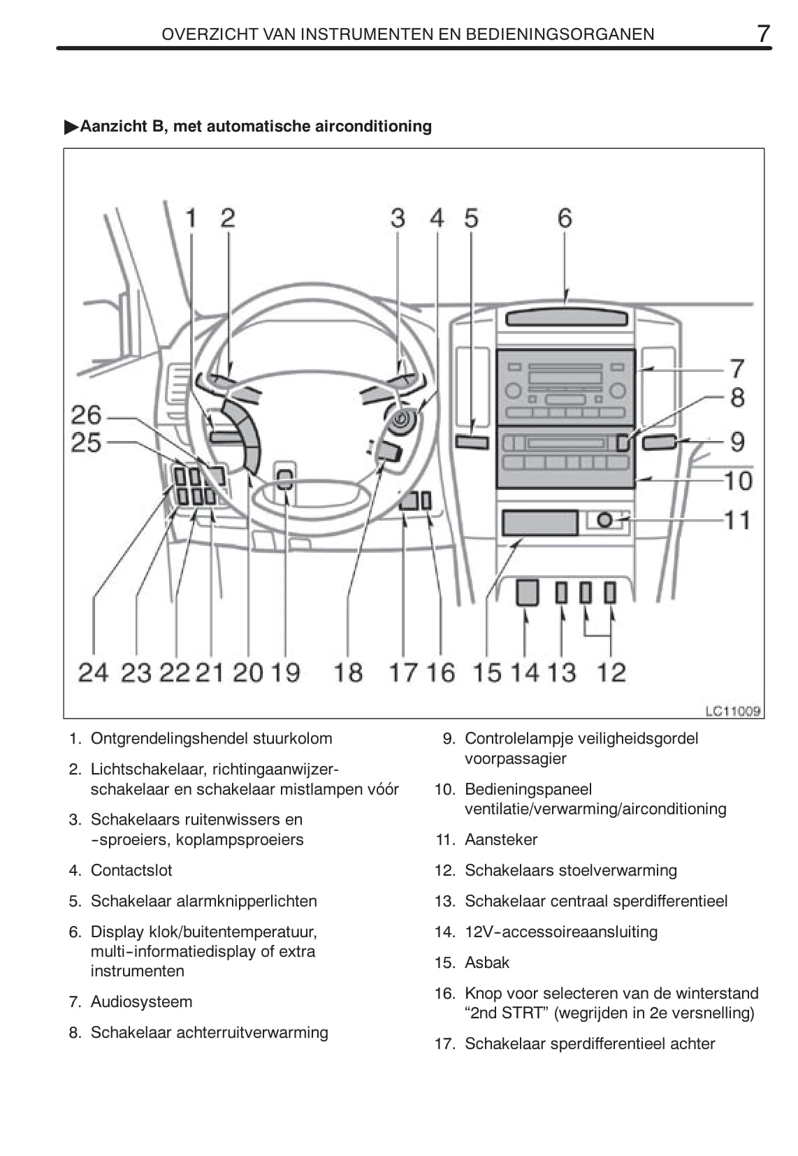 2008-2009 Toyota Land Cruiser 120 Gebruikershandleiding | Nederlands