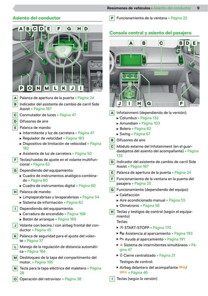 2019-2020 Skoda Karoq Owner's Manual | Spanish