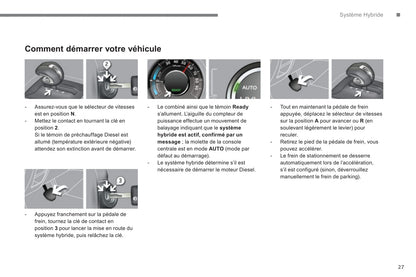 2013-2015 Peugeot 3008 HYbrid4 Bedienungsanleitung | Französisch