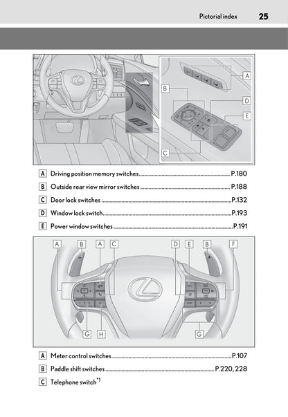 2017-2023 Lexus LC 500 Manuel du propriétaire | Anglais