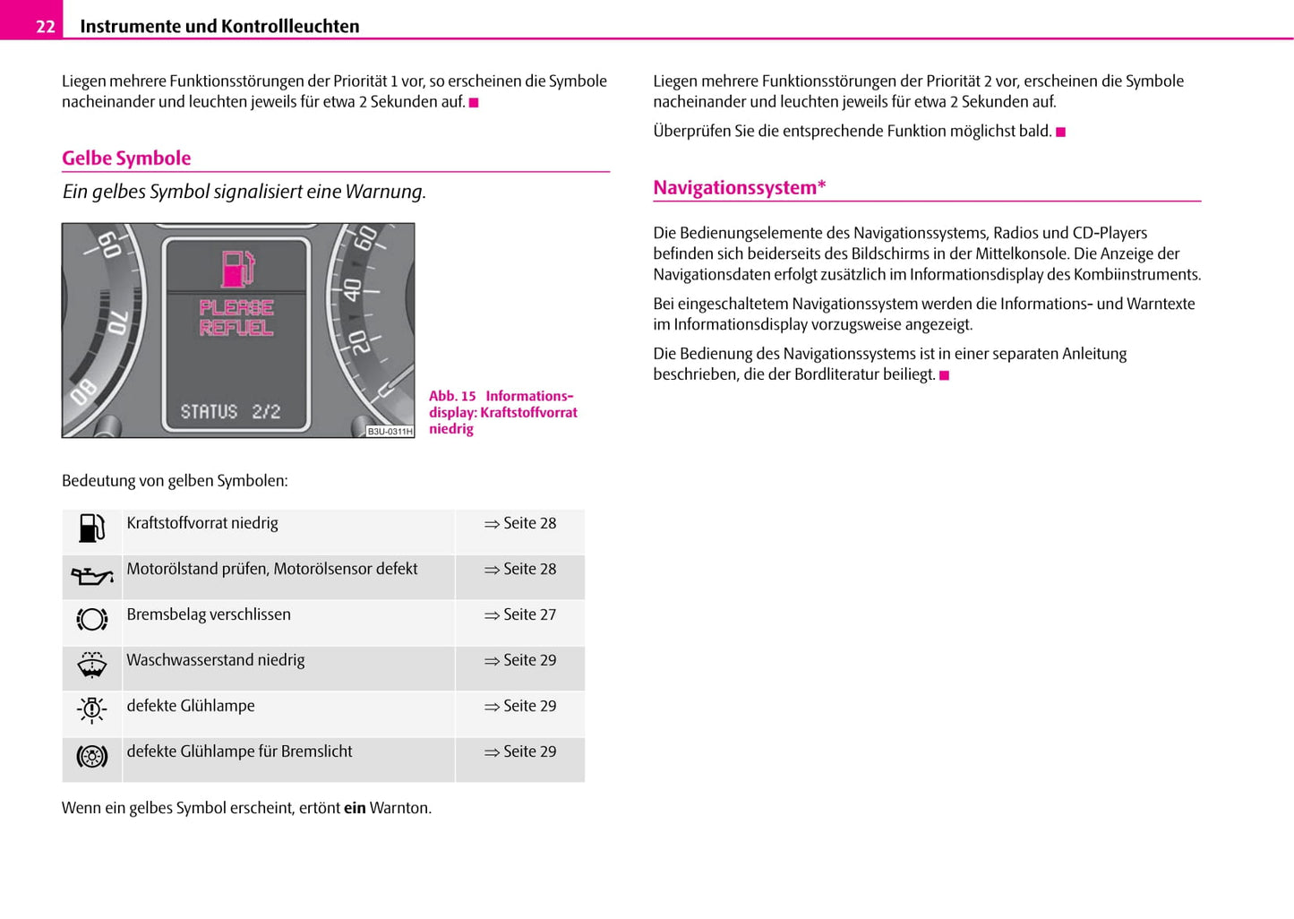 2007-2008 Skoda Superb Gebruikershandleiding | Duits