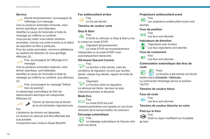 2019-2022 Peugeot Rifter Owner's Manual | French