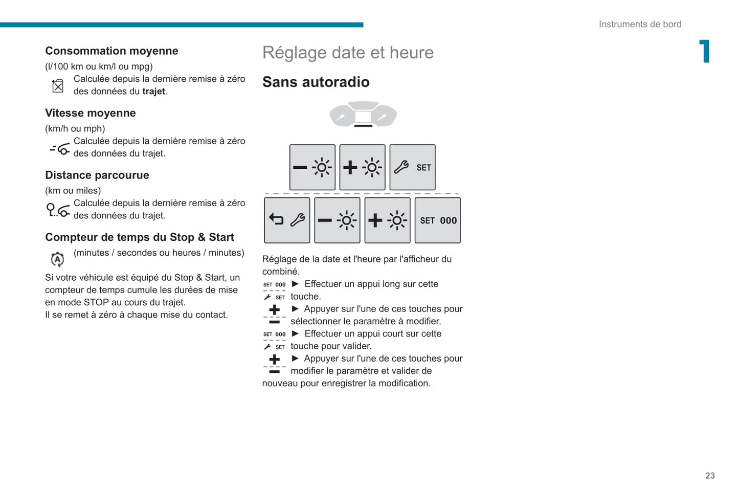 2019-2022 Peugeot Rifter Owner's Manual | French