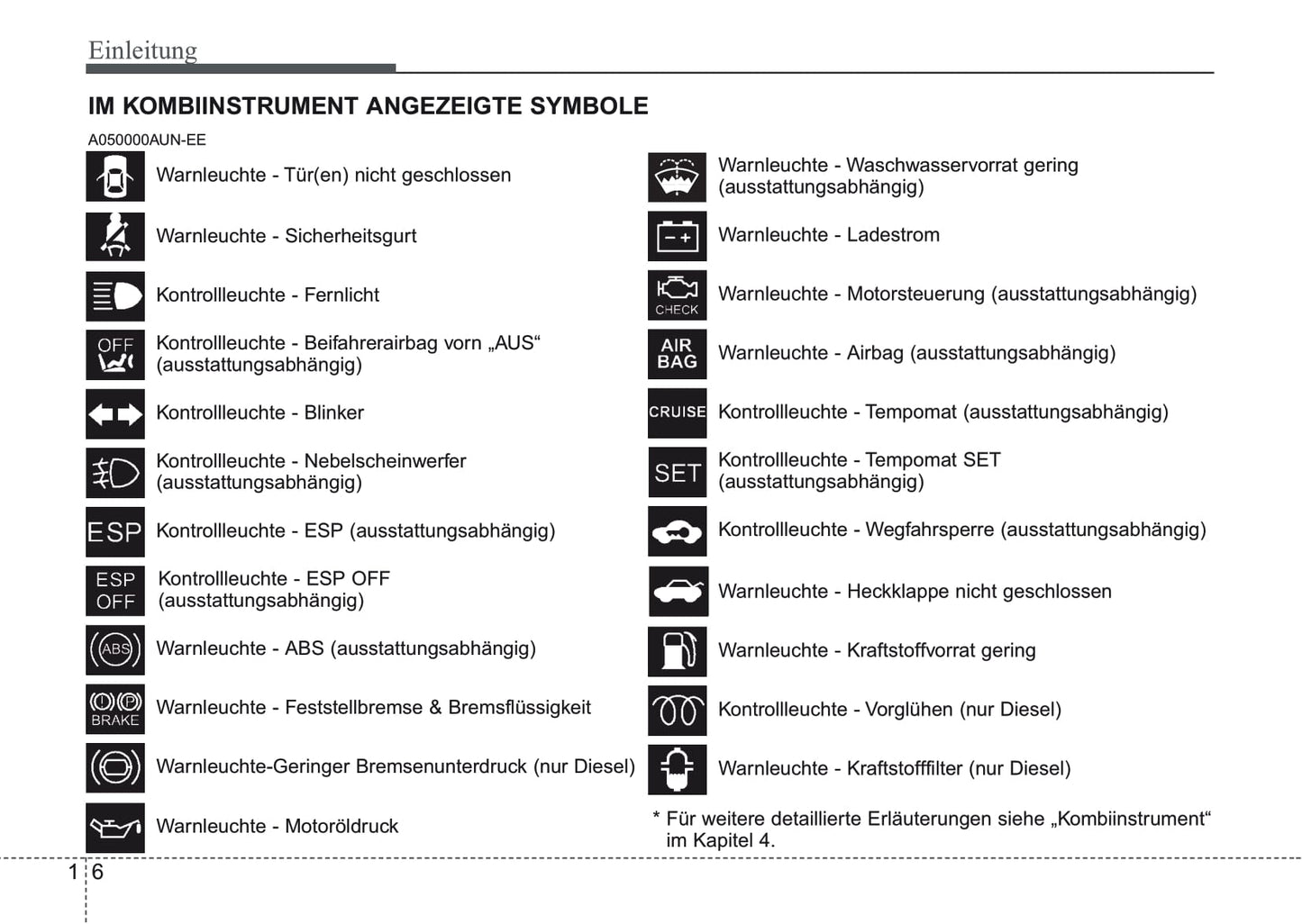 2007-2008 Kia Carens Bedienungsanleitung | Deutsch