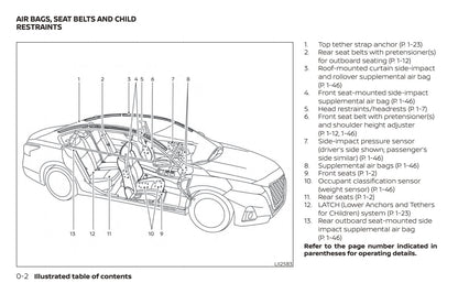 2020 Nissan Altima Sedan Owner's Manual | English