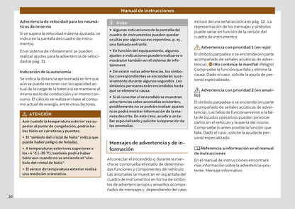 2022 Cupra Born Owner's Manual | Spanish