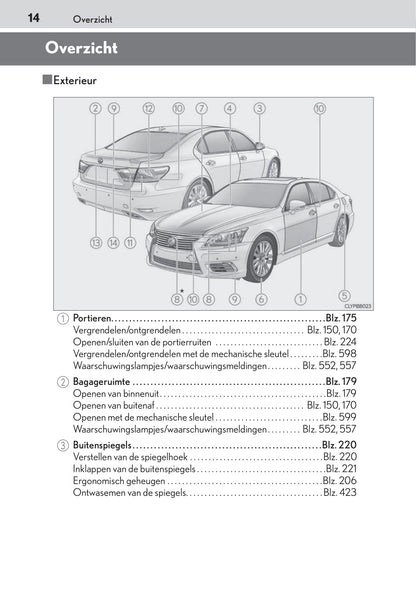 2015-2016 Lexus LS 600h/LS 600hL Bedienungsanleitung | Niederländisch