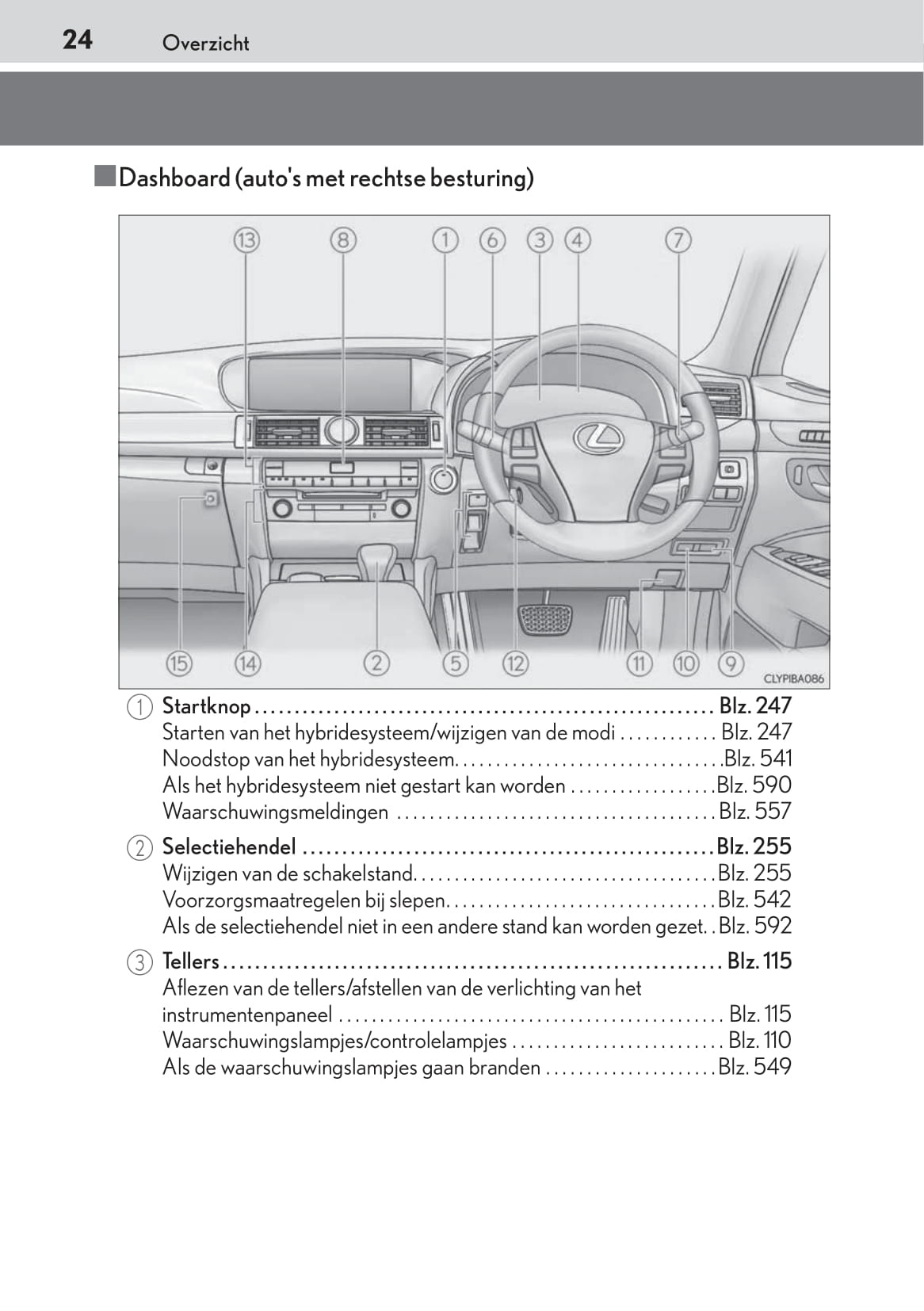 2013-2018 Lexus LS 600h L/LS 660h Manuel du propriétaire | Néerlandais