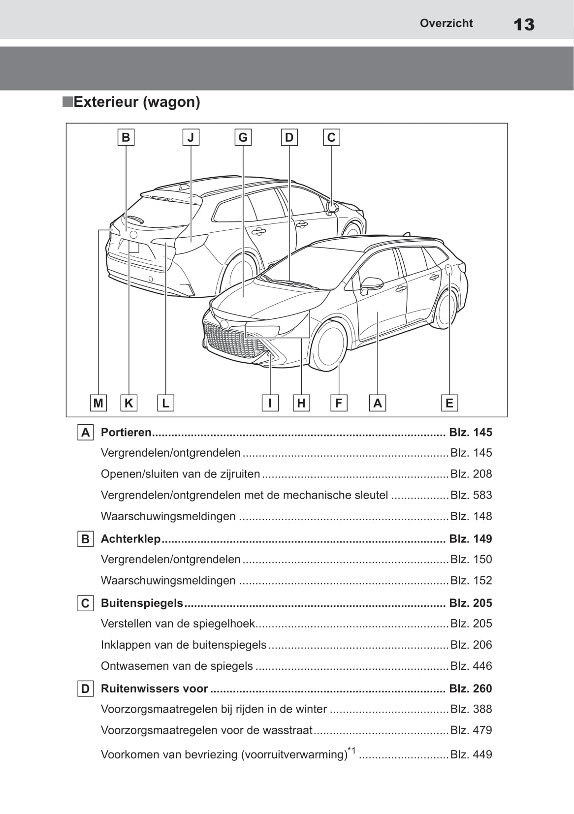 2019-2020 Toyota Corolla Hatchback / Touring Sports Hybrid Bedienungsanleitung | Niederländisch