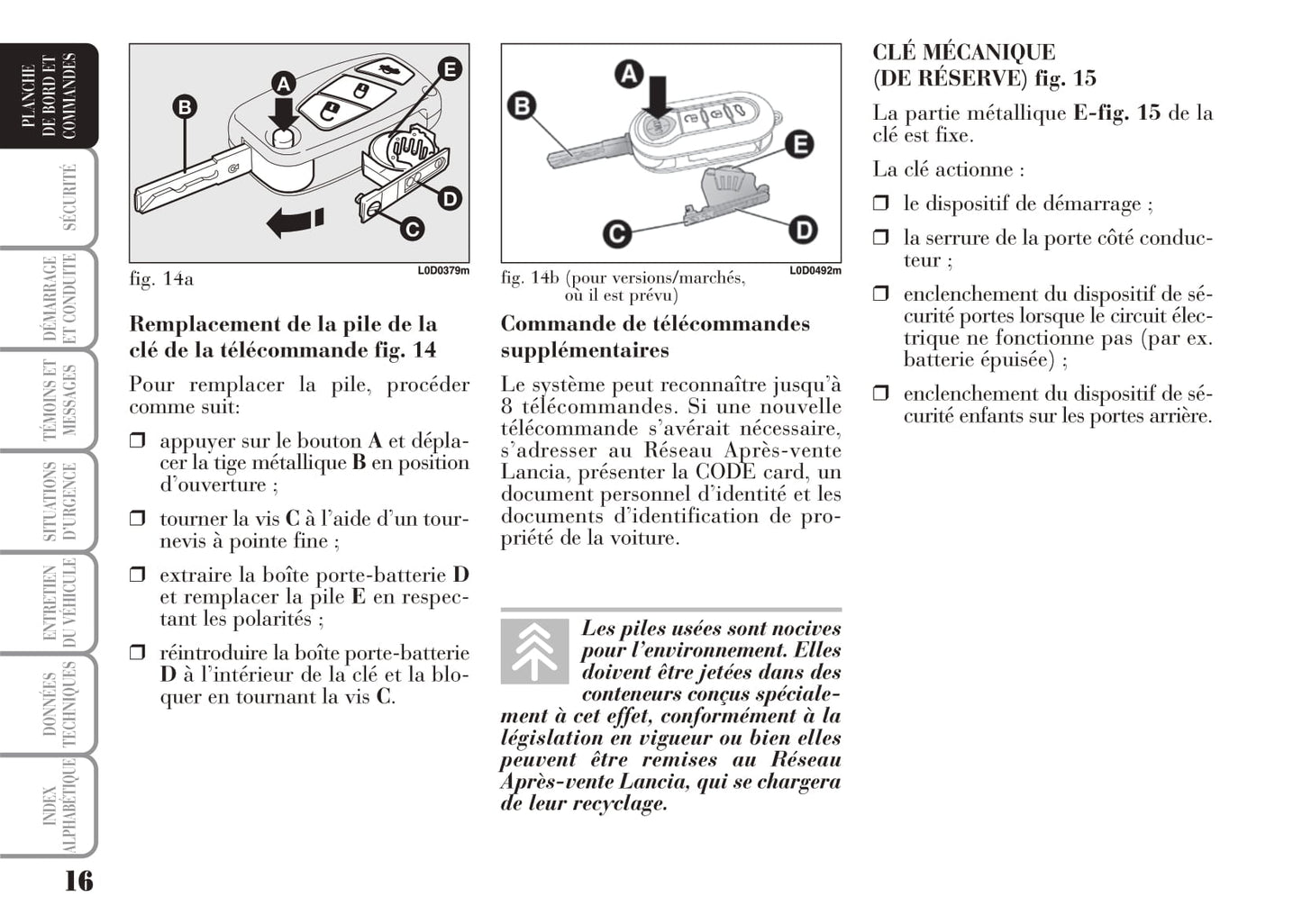 2008-2012 Lancia Musa Bedienungsanleitung | Französisch