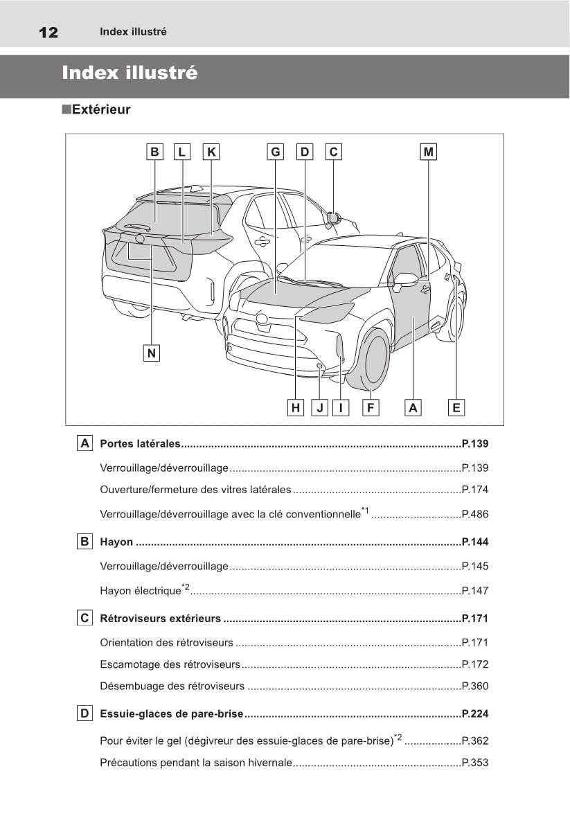 2021-2022 Toyota Yaris Cross Hybrid Owner's Manual | French