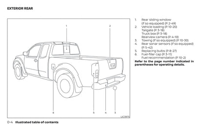 2018 Nissan Frontier Owner's Manual | English