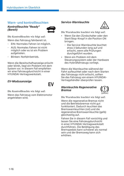 2019-2020 Hyundai Kona Hybrid Bedienungsanleitung | Deutsch