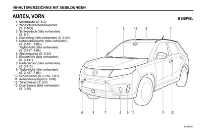 2020-2021 Suzuki Vitara Owner's Manual | German