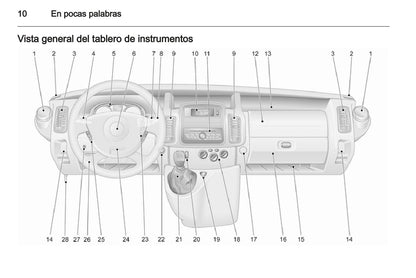 2013-2014 Opel Vivaro Manuel du propriétaire | Espagnol