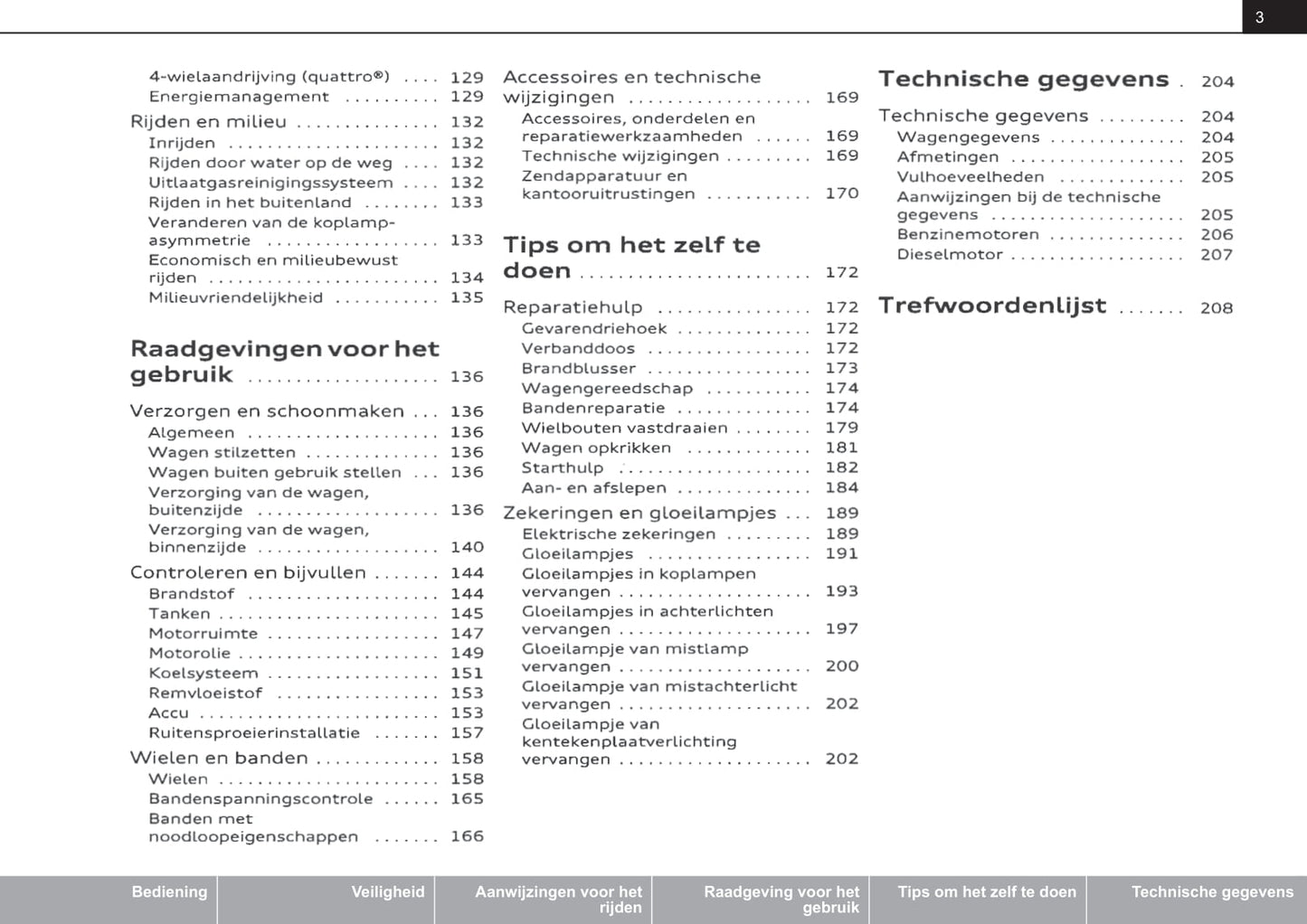 2008-2014 Audi TT Gebruikershandleiding | Nederlands