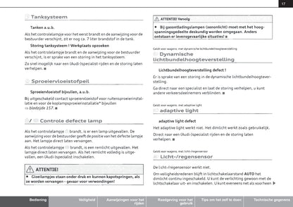 2008-2014 Audi TT Bedienungsanleitung | Niederländisch
