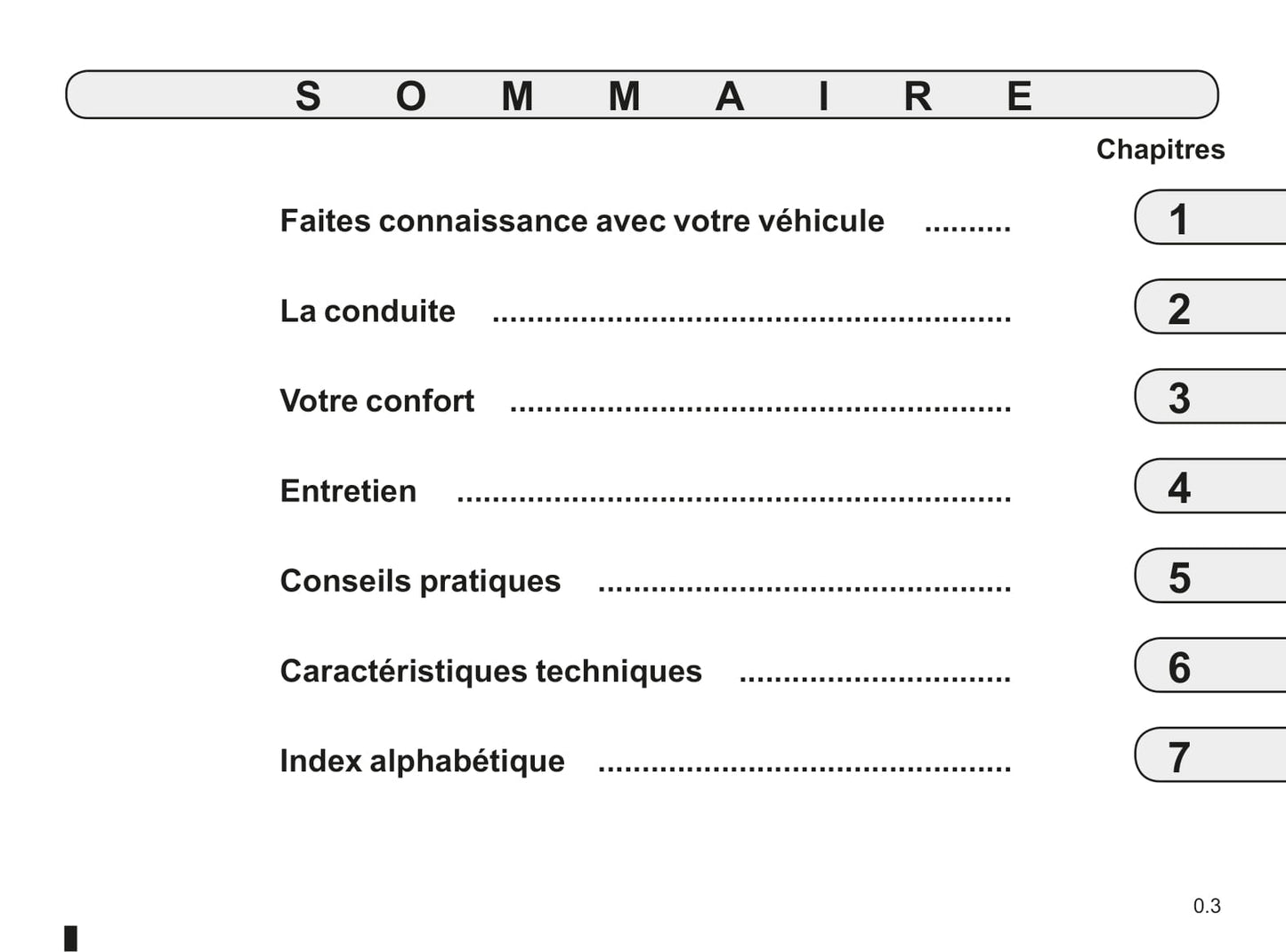 2014-2015 Renault Koleos Owner's Manual | French